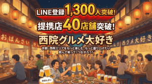 LINE登録1,300人・提携店40店舗を突破！『西院グルメ大好き』